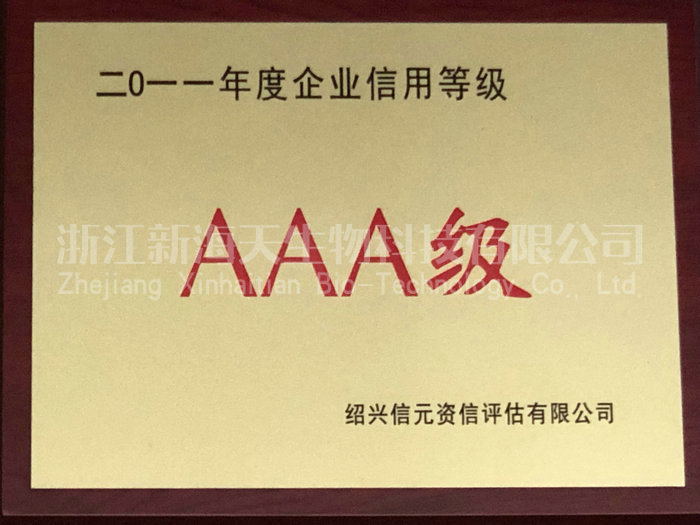 Empresa de crédito AAA 2011